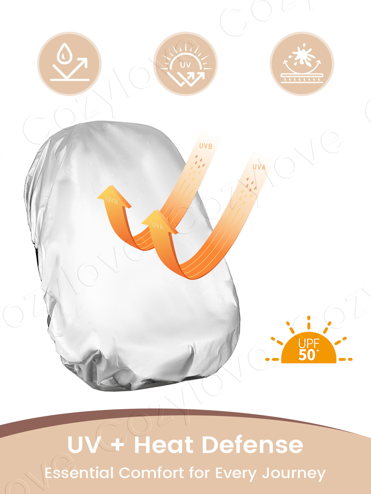 Pare-soleil universel pour siè - Infant Car Seat Cover avis et prix